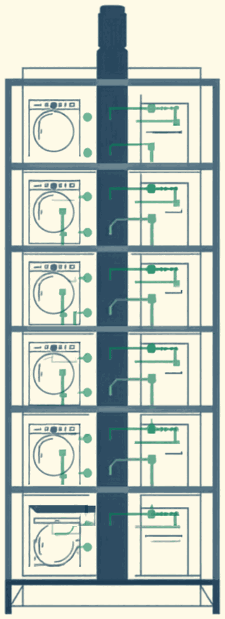 Cutaway illustration of a multi-storey building with stacked laundry rooms alongside a vertical exhaust riser running to a roof termination
